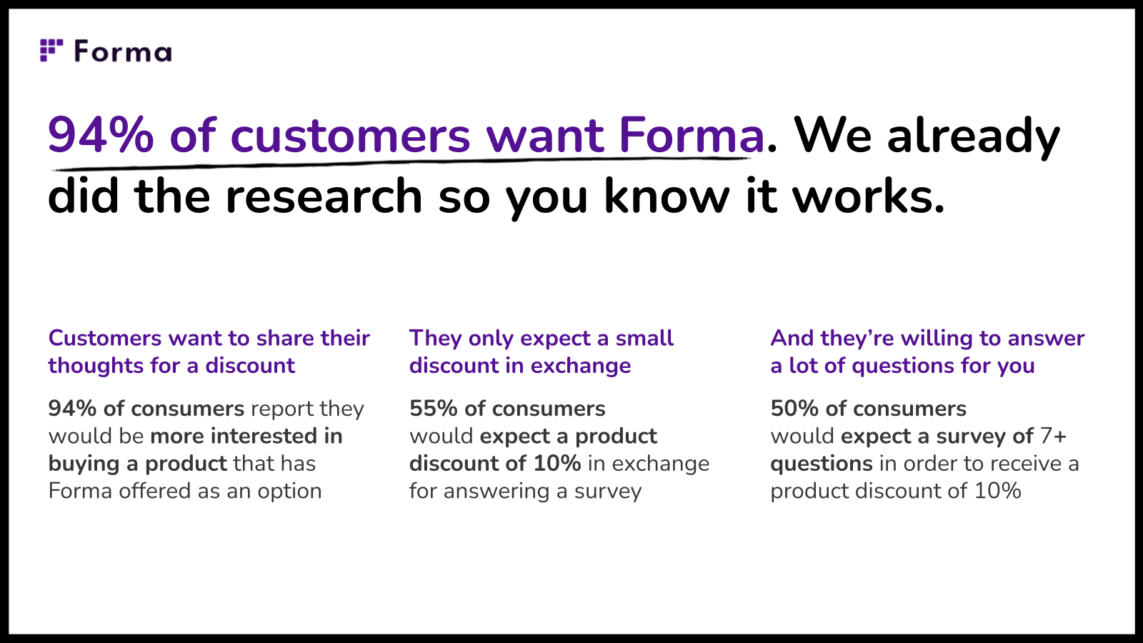 94% dos clientes querem Forma. Nós fizemos a pesquisa.