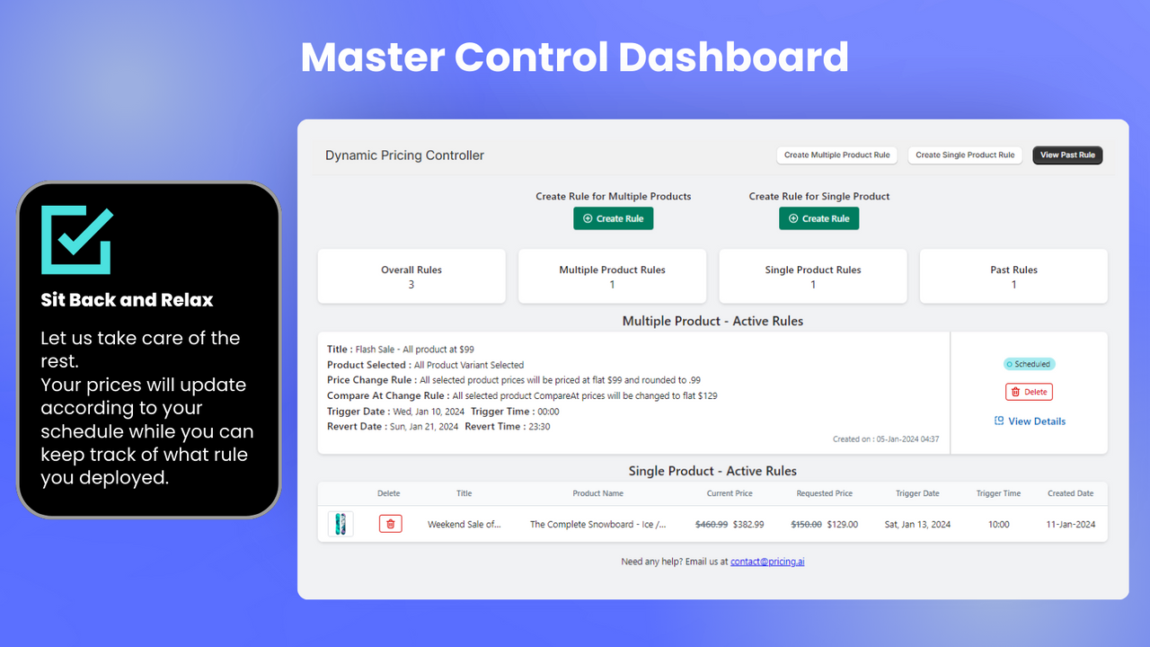 Automatización de precios dinámicos - Panel de control del controlador maestro