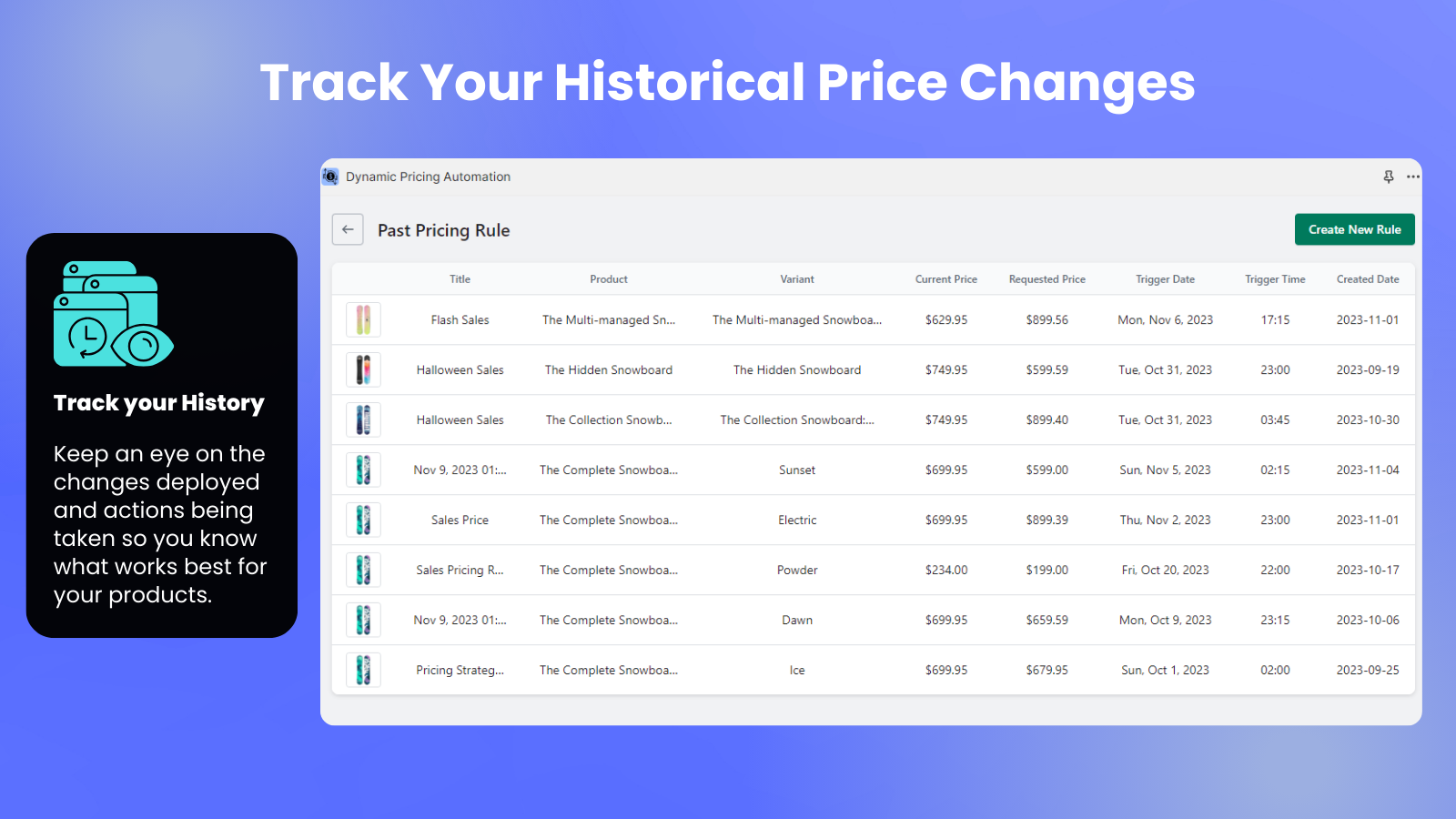 Pricing Automation  Dynamic Price Updates