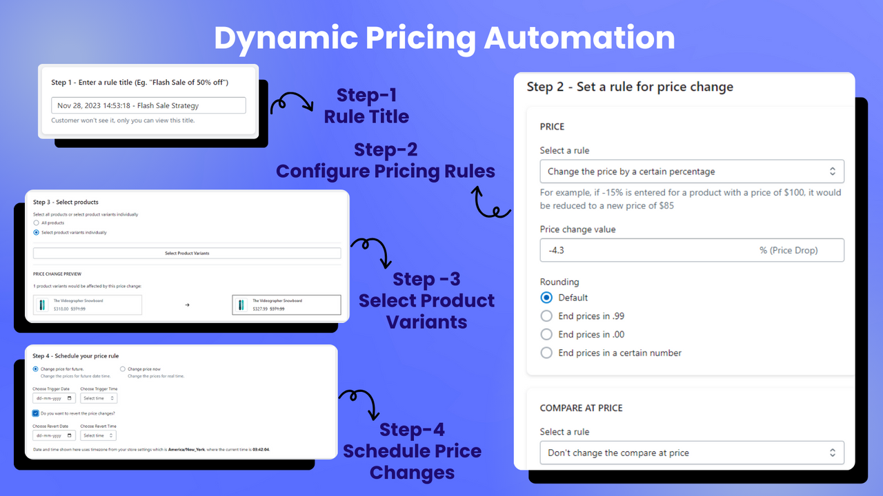 Sådan bruger du Dynamic Pricing Automation
