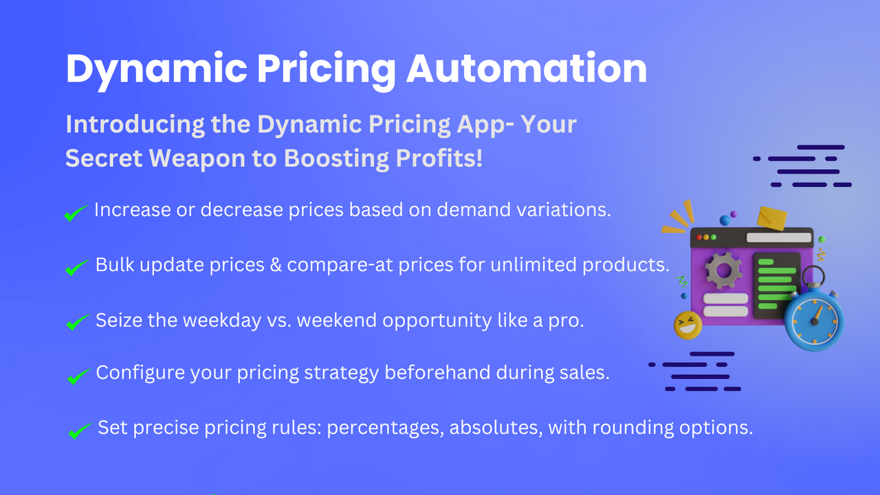 Dynamic Pricing Automation - av pricing.ai