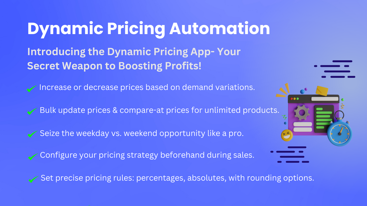 Automação de Precificação Dinâmica - por pricing.ai