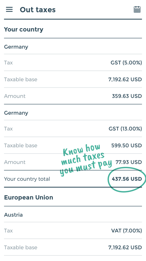 Instant tax reports