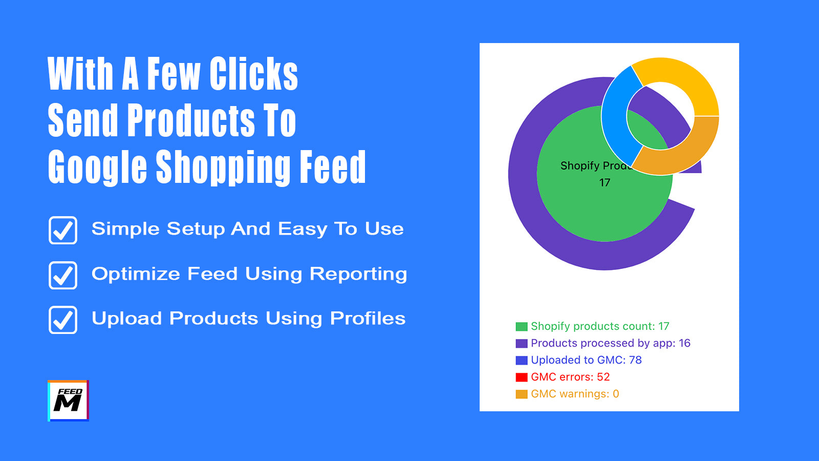 Maxify Feed App för Google Shopping Feed
