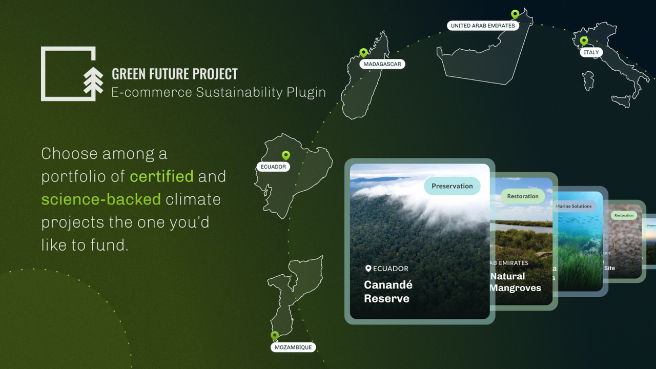 Selección de proyectos medioambientales