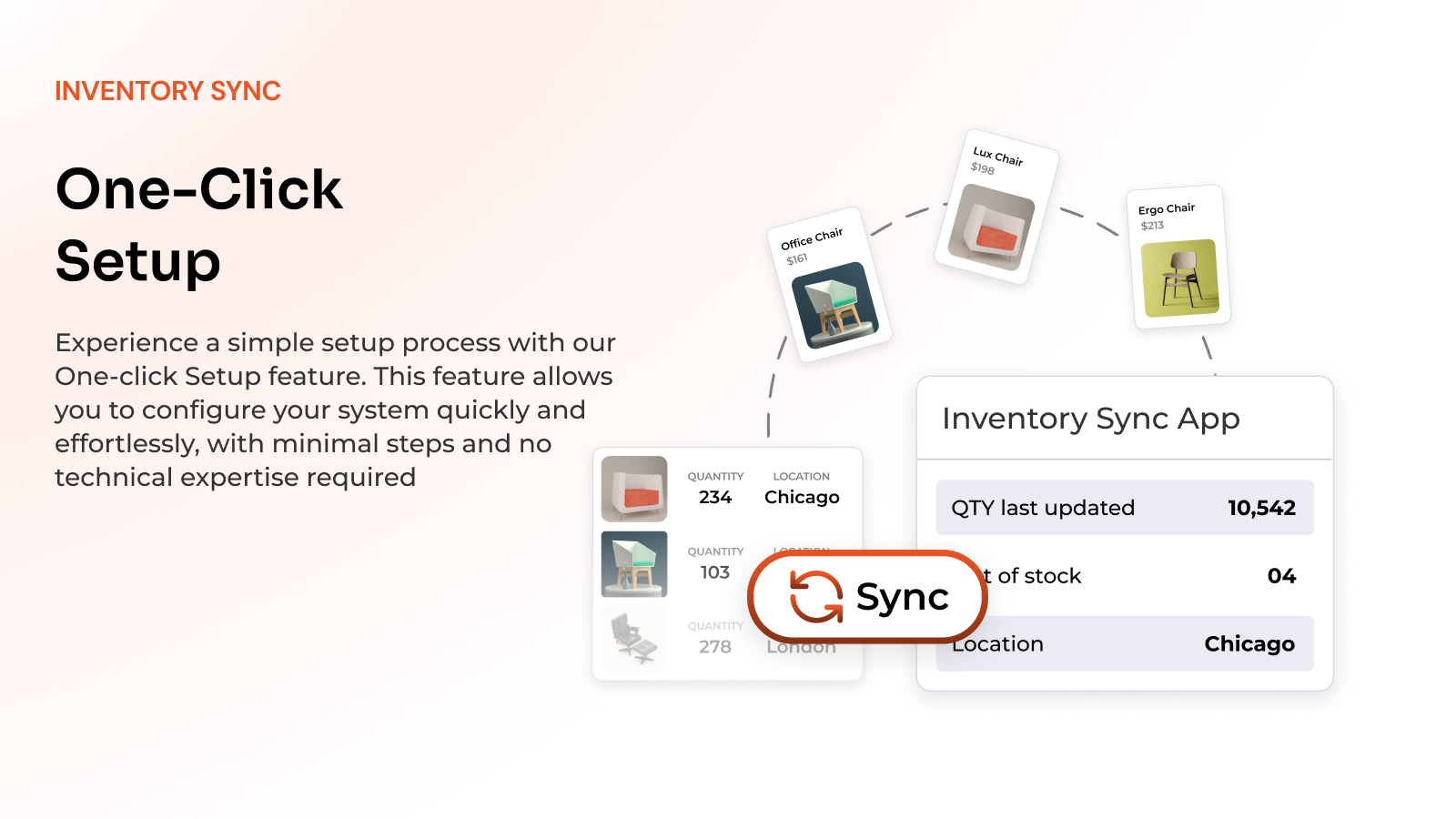 Sync product information such as description, option, price, tag