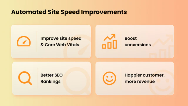 Google Page Speed Score