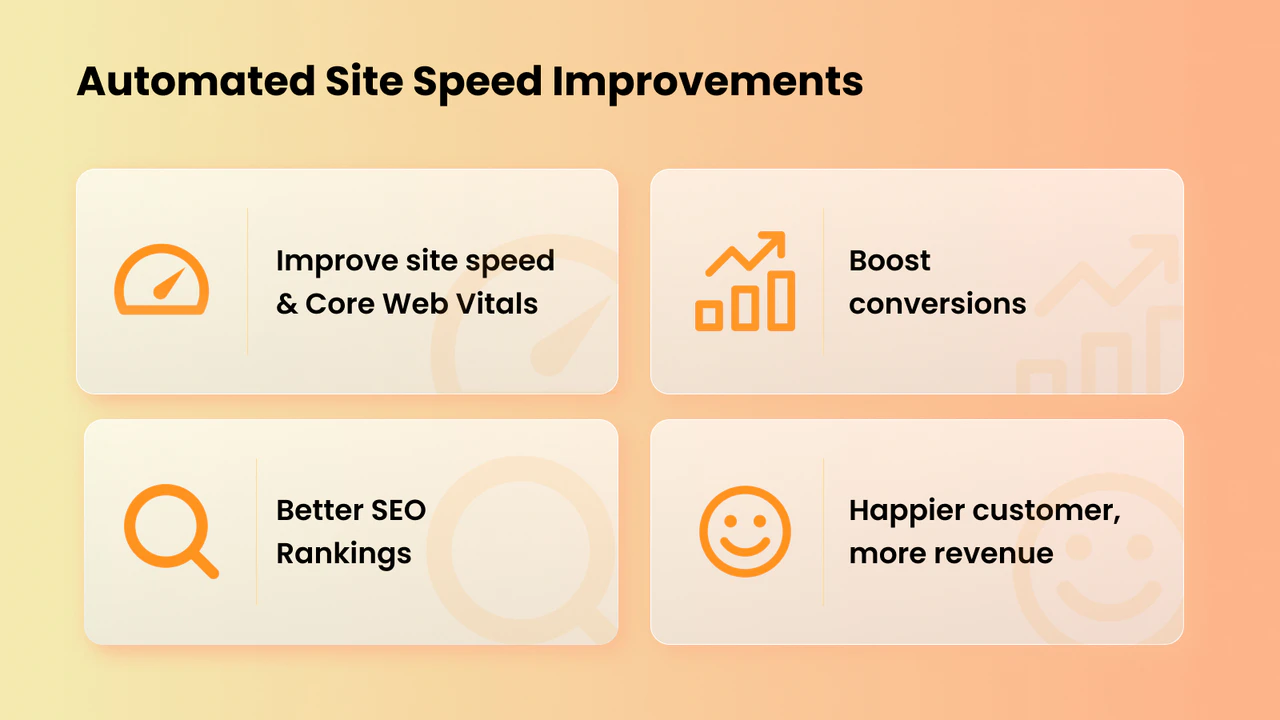 Google page speed score