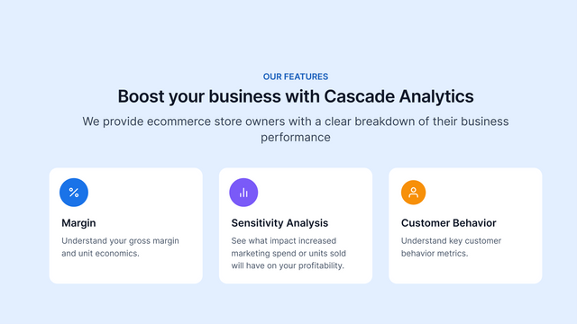 Description des services : Marge, analyse de sensibilité