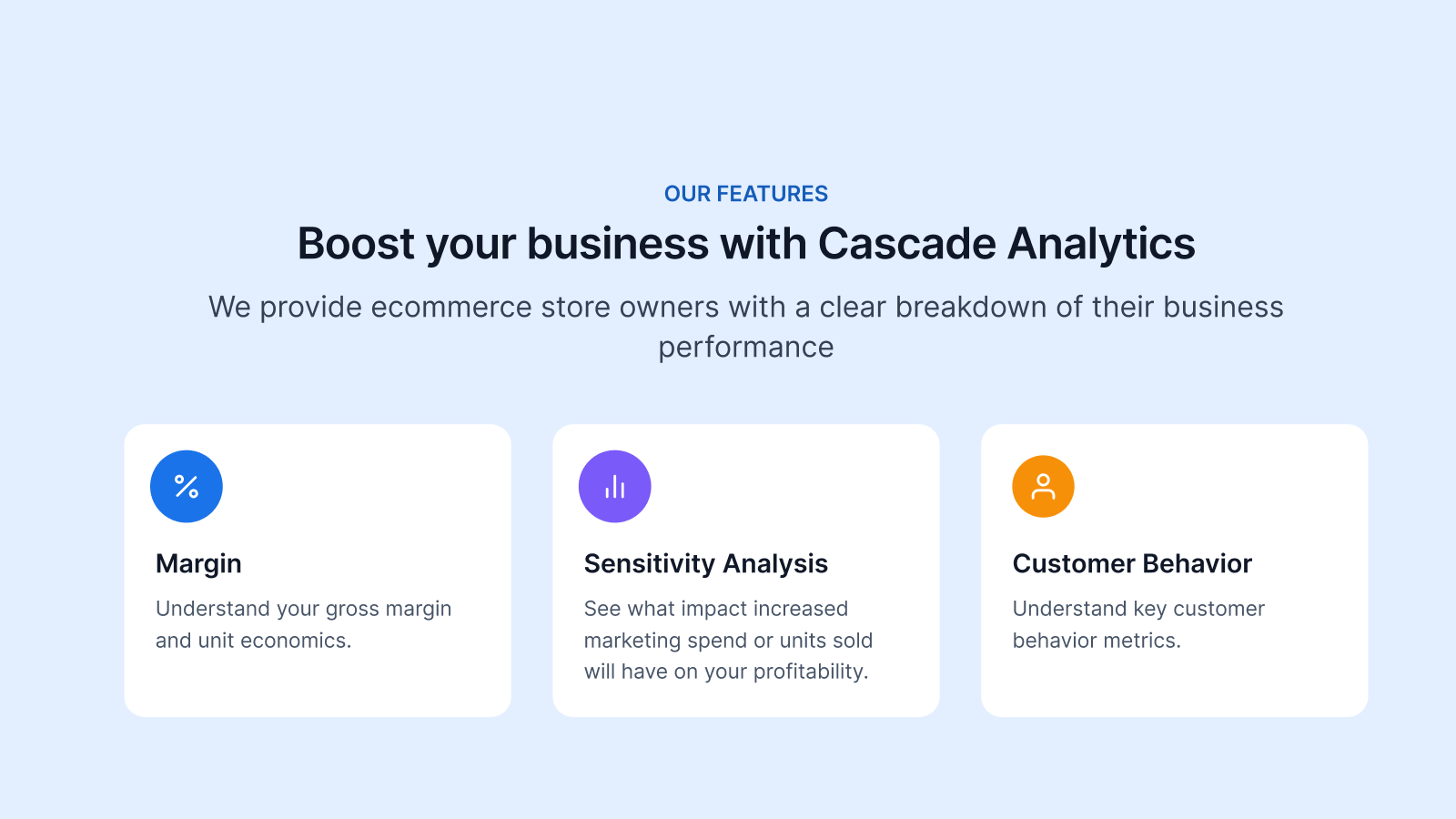 Description of Services: Margin, Sensitivity Analysis