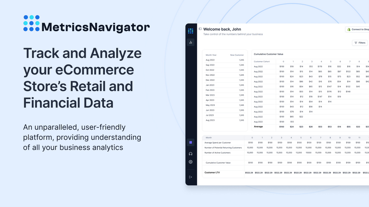 Gráfico de ingresos del cliente por cohorte: Rastree sus datos de comercio electrónico