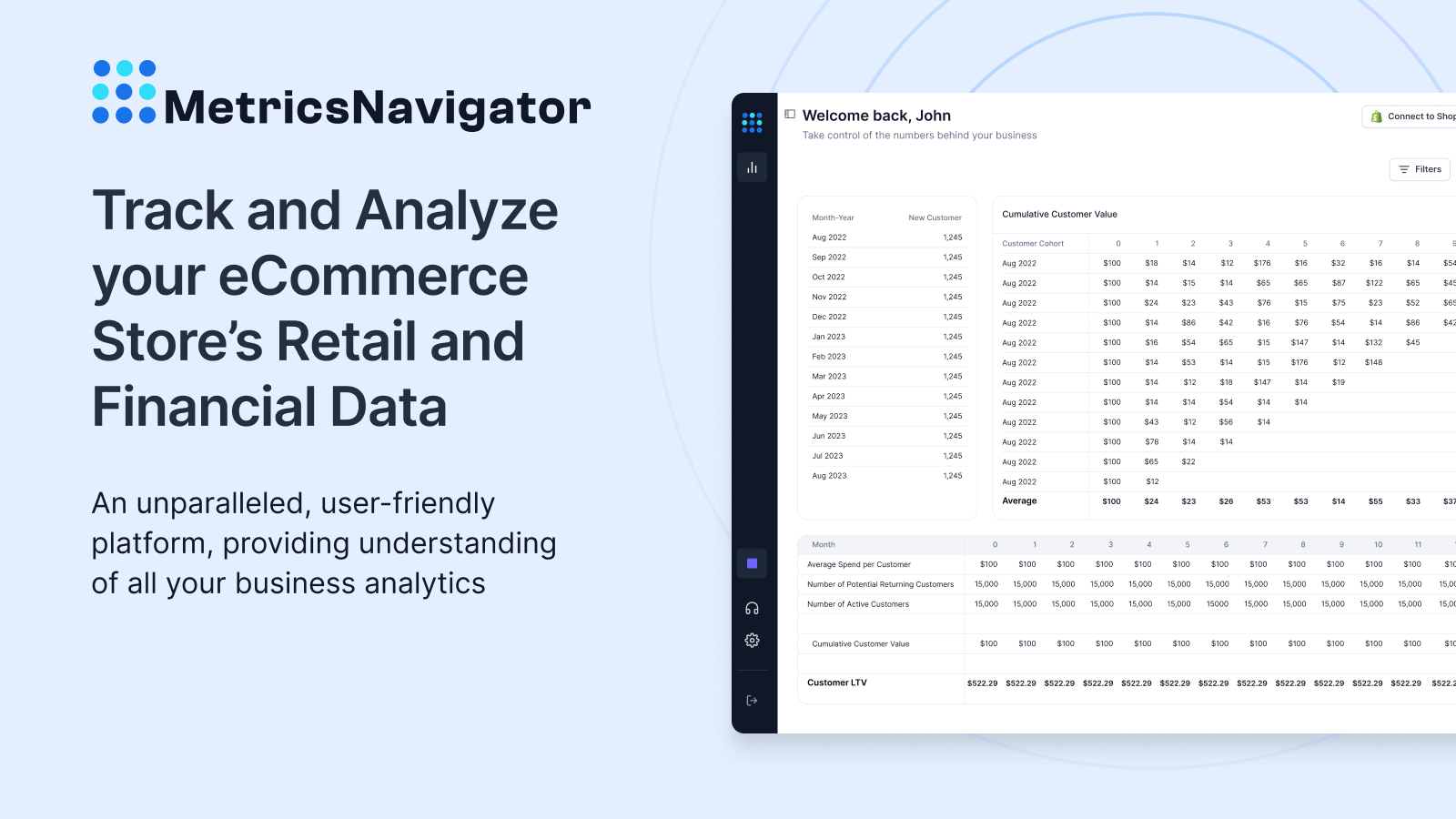 Customer Revenue by Cohort Chart: Track your eCommerce Data