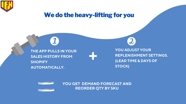 Inventory Forecasting Hero- Comment fonctionne la prévision