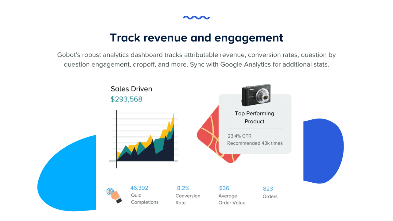 Track revenue and engagement