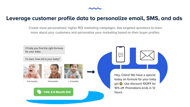 Utilisez les données de profil des clients pour personnaliser les emails, SMS et publicités