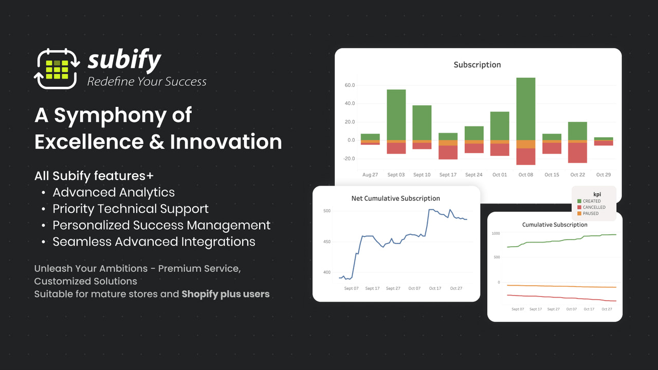 แอป Subify สำหรับการสมัครสมาชิกและการเป็นสมาชิก