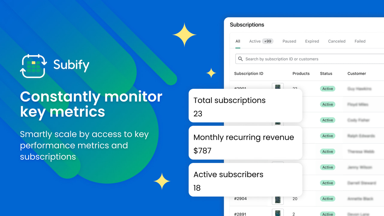 monitor subscription key metrics: active subscribers and mrr