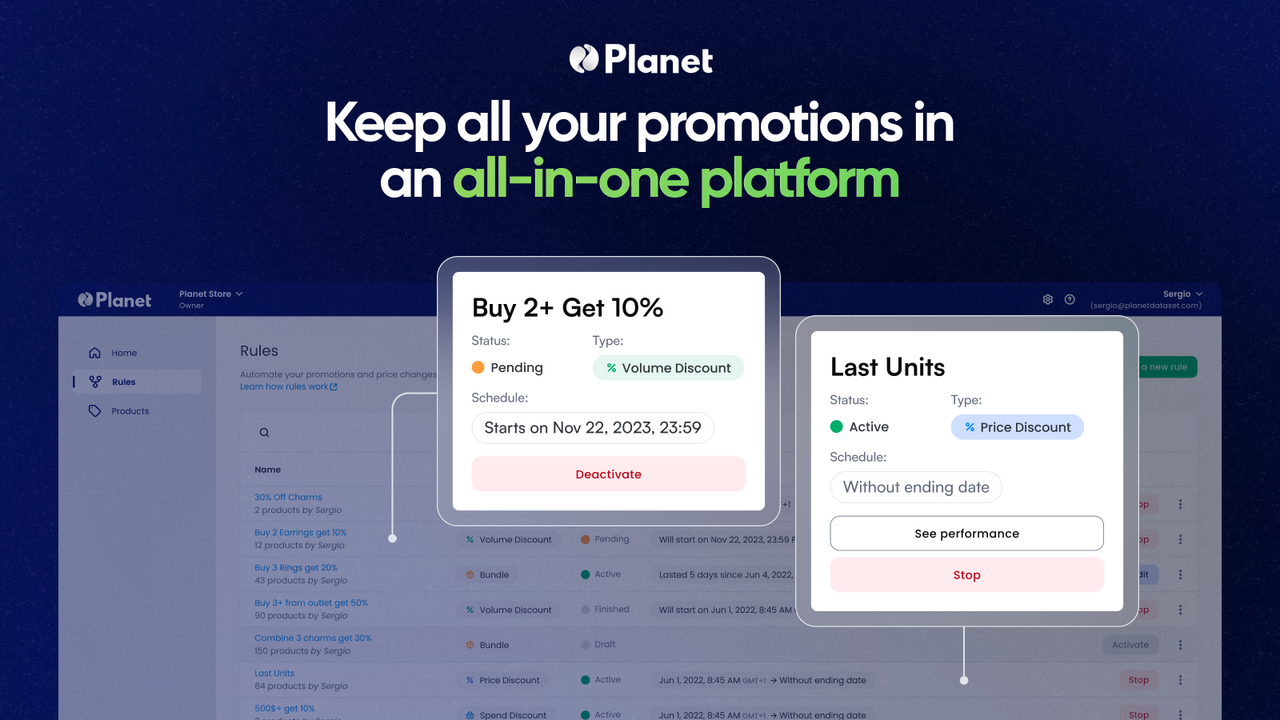 Keep all your promotions in an all-in-one platform