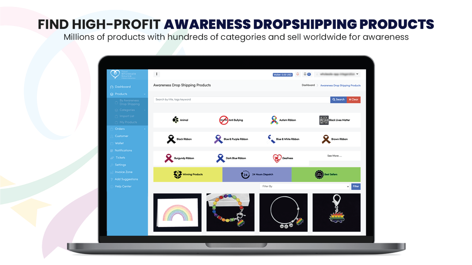 Awareness Dropshipping