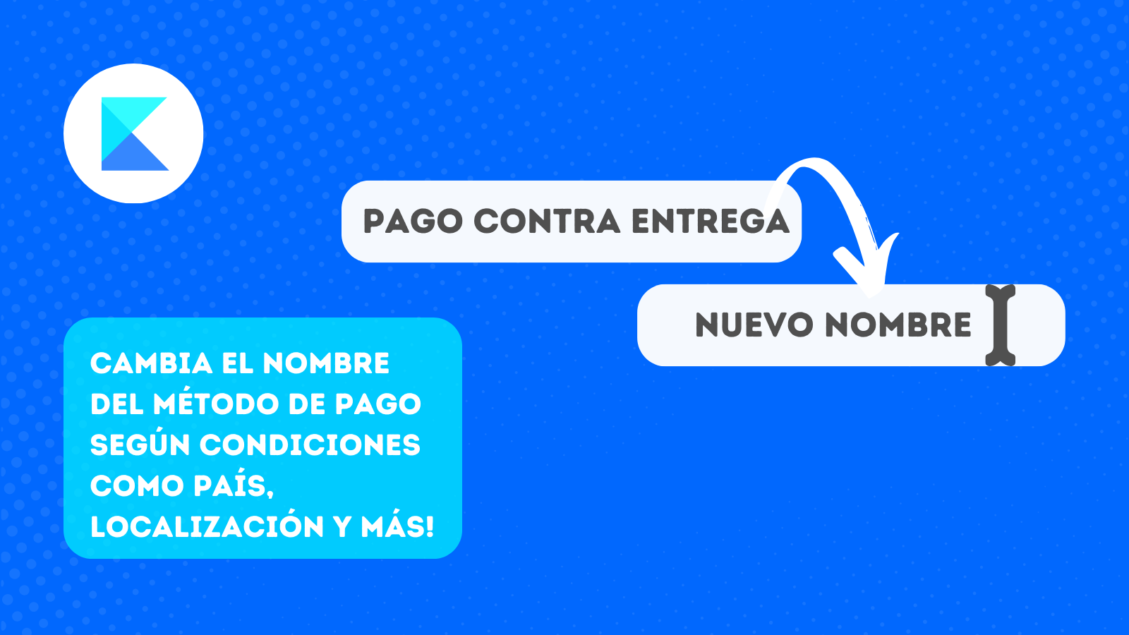 Cambiar el nombre / renombrar métodos de pago basado en el país