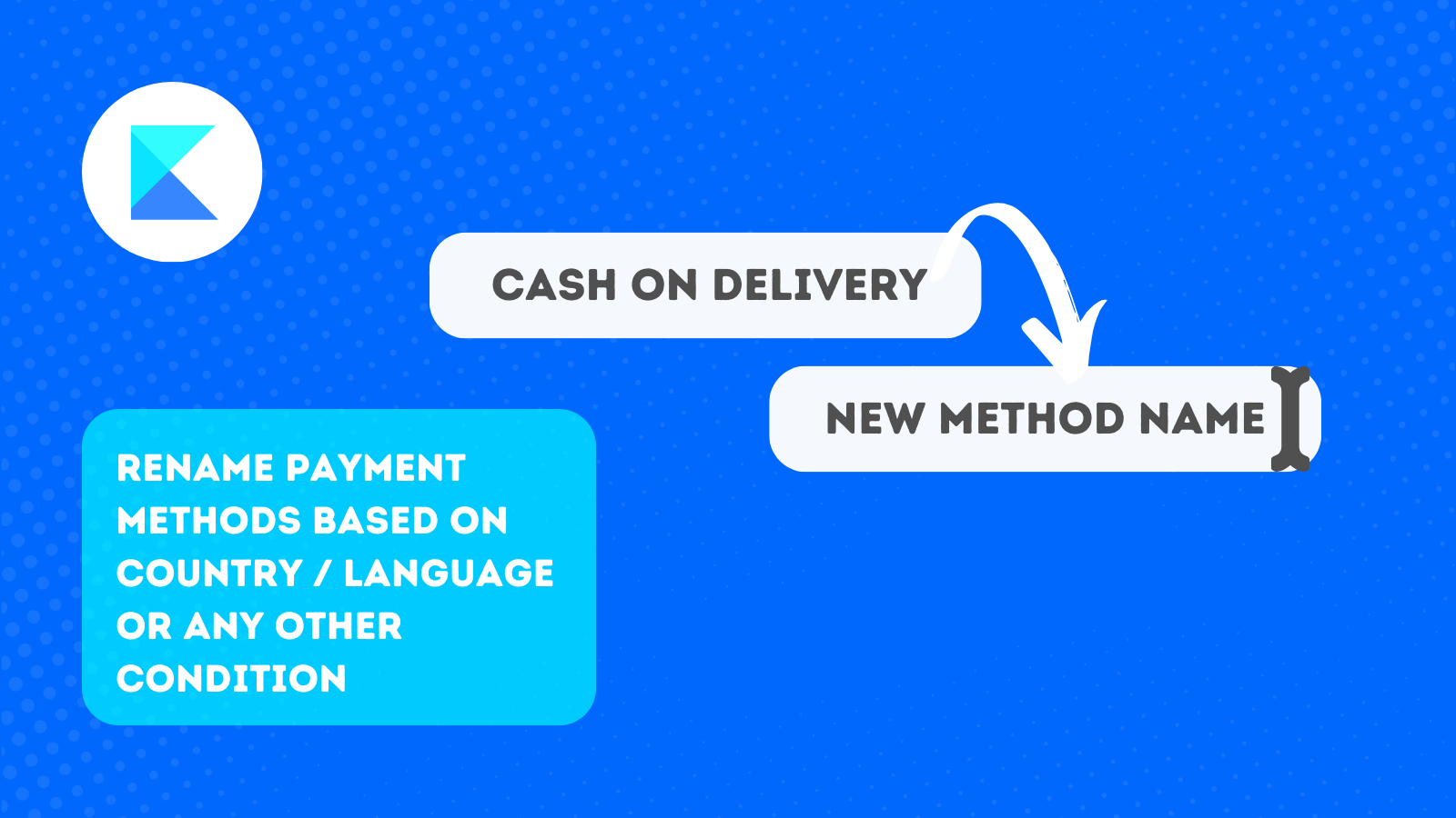 Rename payment methods based on country / language