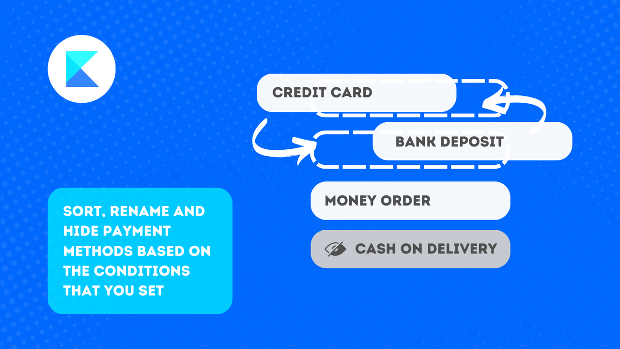 Sort, rename and hide payment methods based on conditions