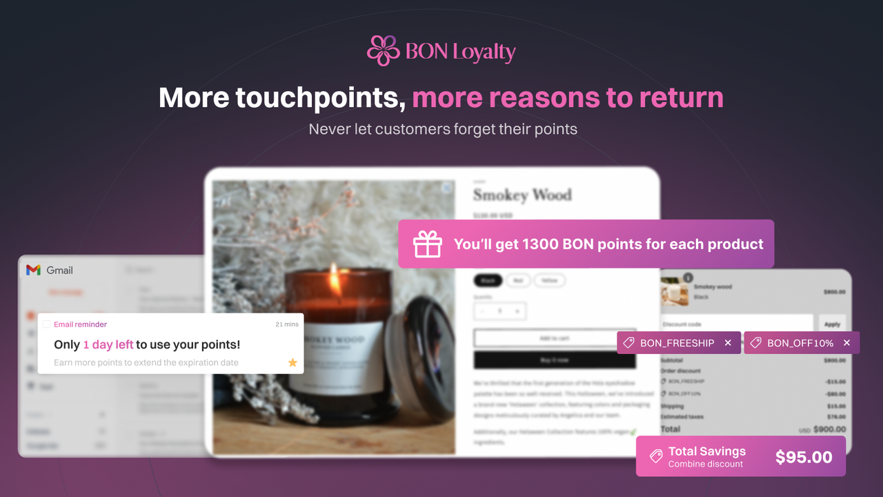 BON Loyalty: Shopify loyalty app's key features