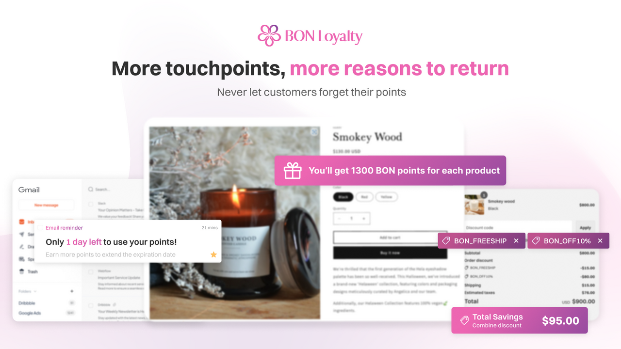 BON Loyalty: Shopify loyalitetsapp optjen point og indløs handlinger