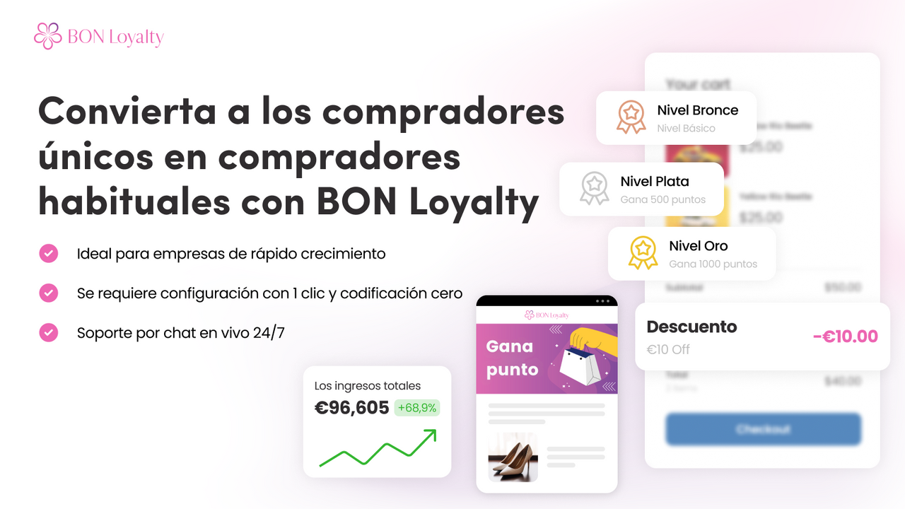 Interactúa con tus clientes sin esfuerzo con BON Loyalty