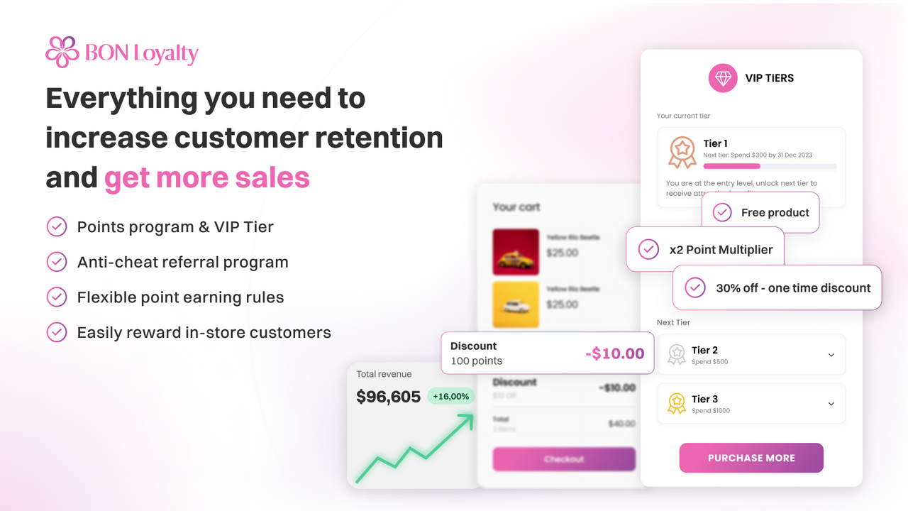 BON Loyalty - o app de fidelidade mais recomendado para Shopify