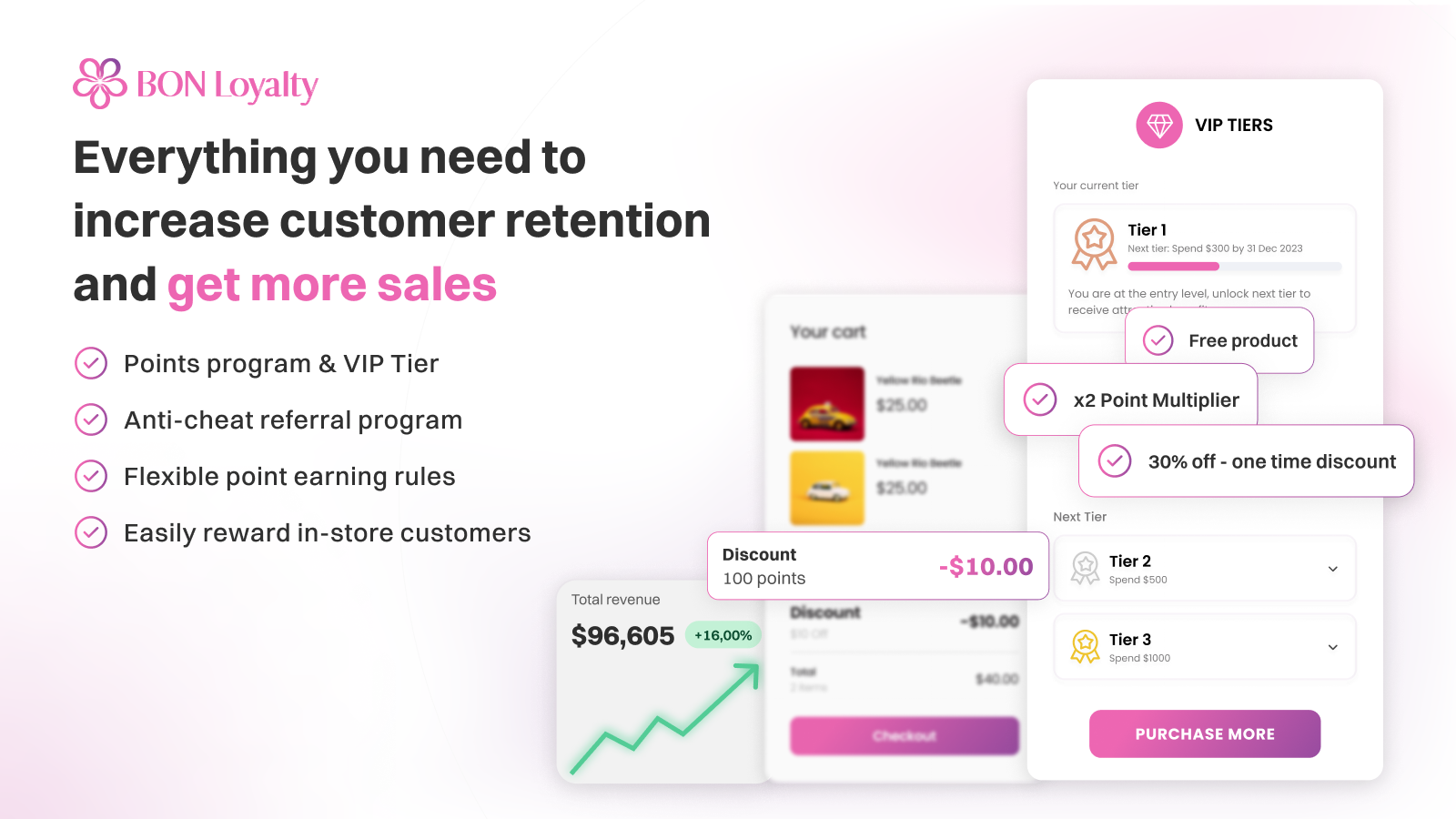 BON Loyalty - o app de fidelidade mais recomendado para Shopify