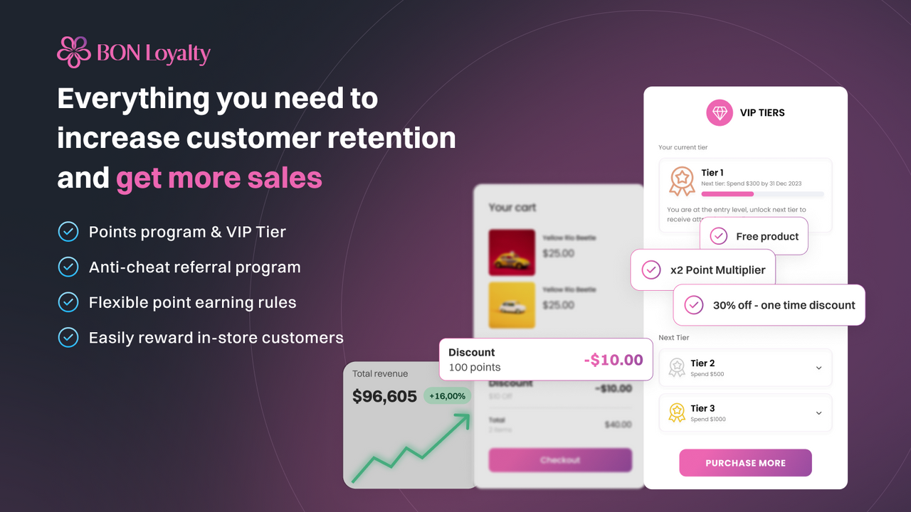 BON Loyalty - den mest anbefalede Shopify loyalitetsapp