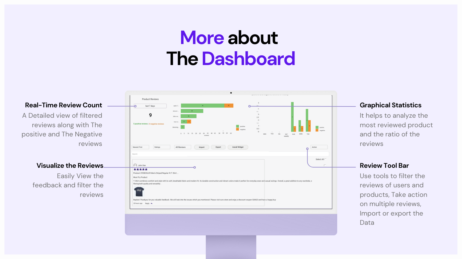 Tableau de bord détaillé Review Hub