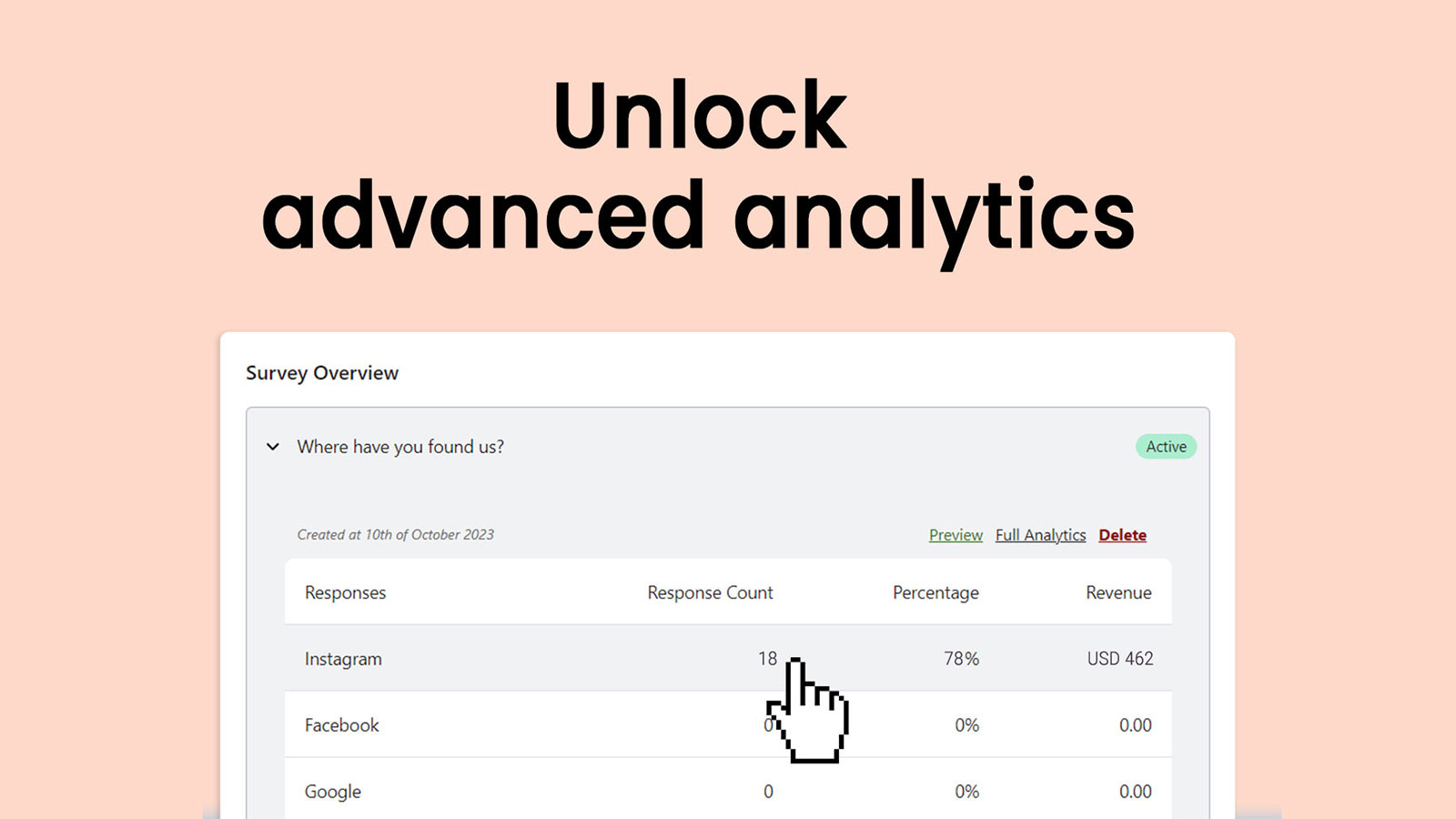 lås op for avancerede analyser