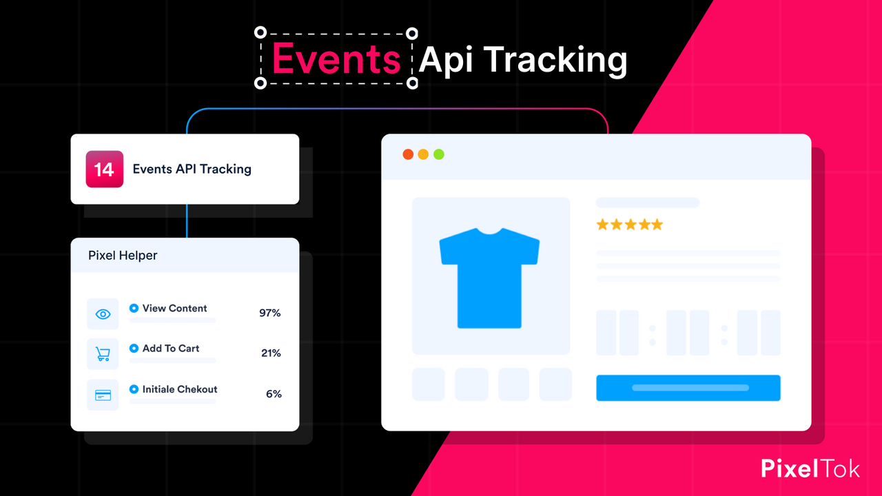 API Pixel app for shopify