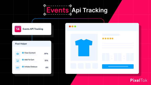 Track all events on your store