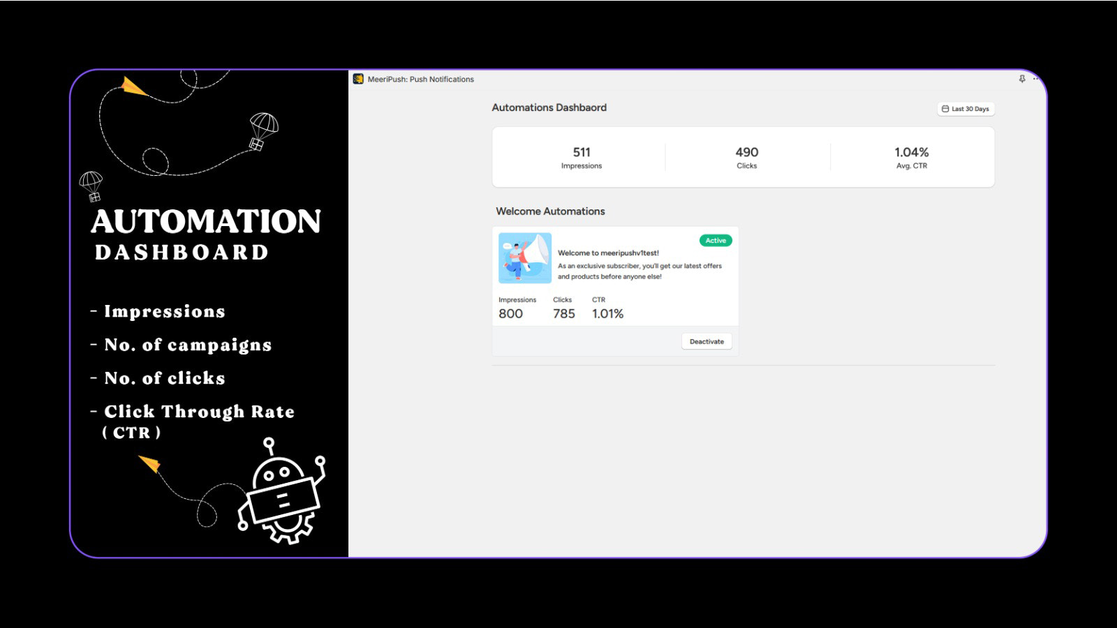 Automations dashboard