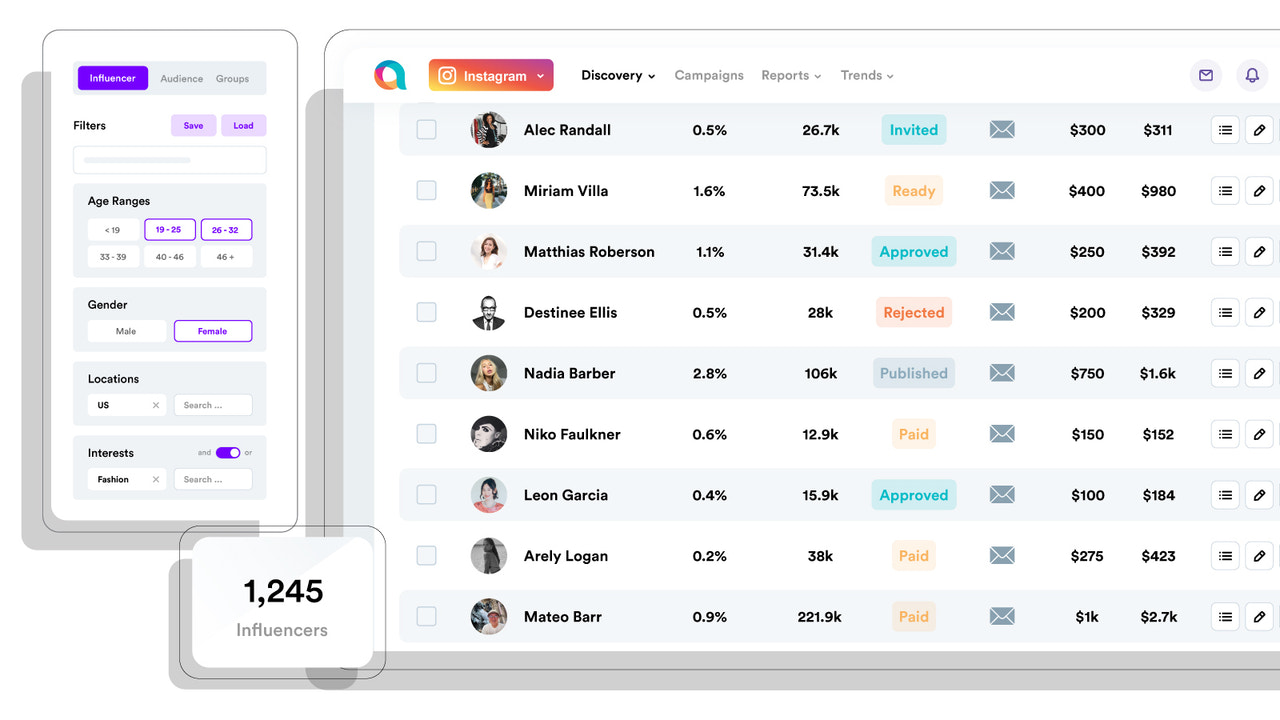 Analise o público do influenciador e detecte seguidores falsos