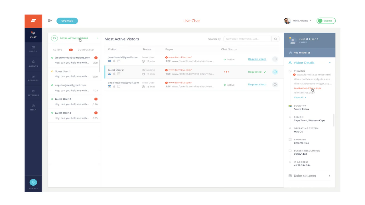 Realtids Besøgsmonitorering Dashboard