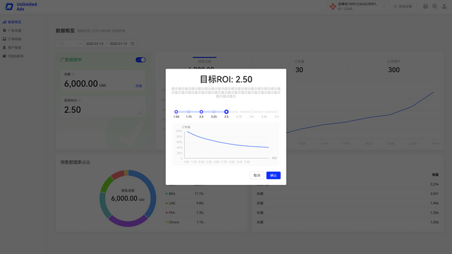 ROI setting