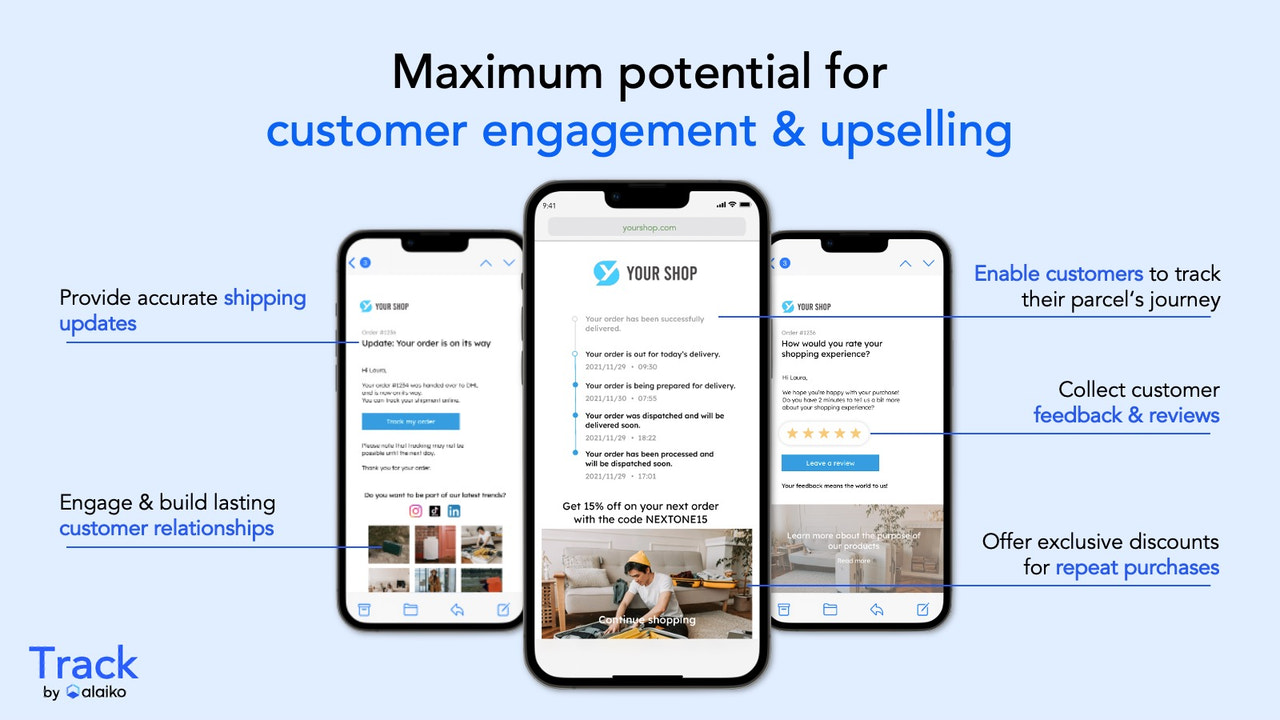 Engagement des clients, publicités et ventes incitatives via les e-mails de suivi