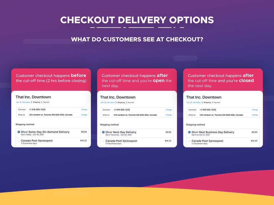 Customer Checkout Experience