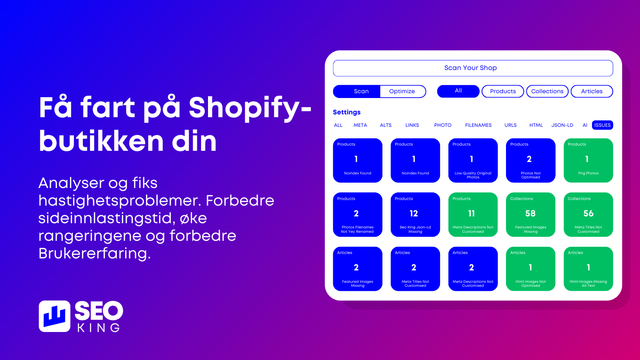 Få fart på Shopify-butikken din