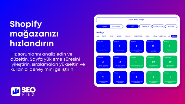 Shopify mağazanızı hızlandırın