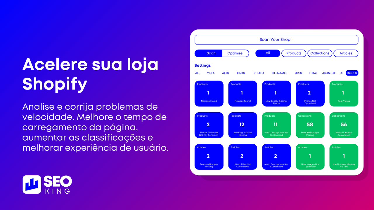 Acelere sua loja Shopify