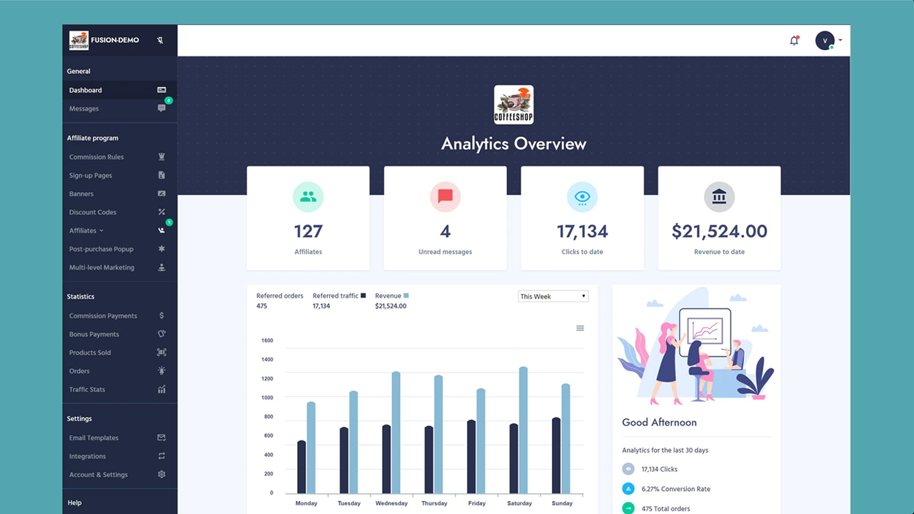 Hoveddashboard side af Fusion Affiliate Marketing app.