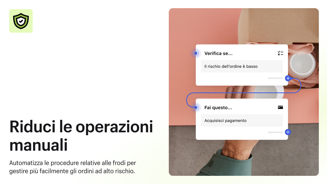 Automatizza le procedure anti-frode e riduci il lavoro manuale.