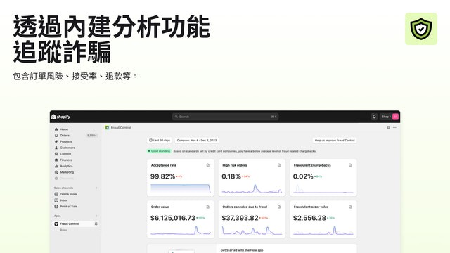 使用内置分析跟踪欺诈行为。