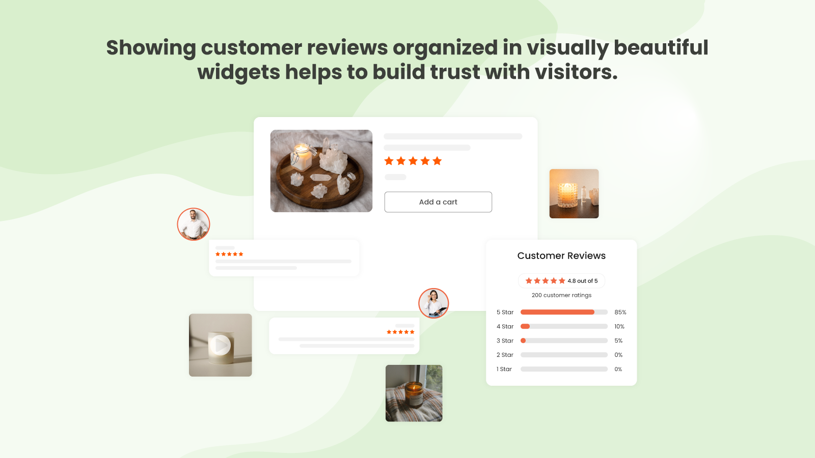 Product reviews on widgets