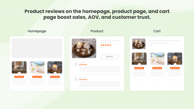 Avis sur les produits sur les pages d'accueil, de produits et de panier